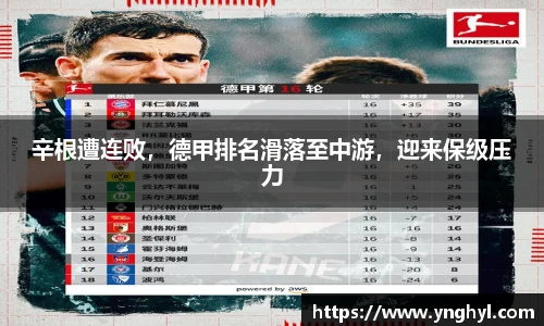 辛根遭连败，德甲排名滑落至中游，迎来保级压力